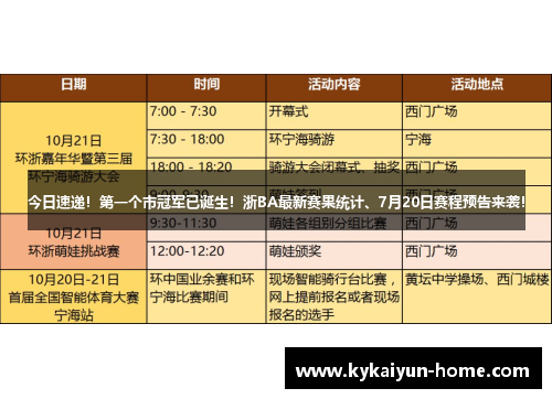 今日速递！第一个市冠军已诞生！浙BA最新赛果统计、7月20日赛程预告来袭！